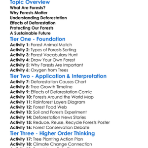 Forests And Deforestation Worksheet Activity Booklet