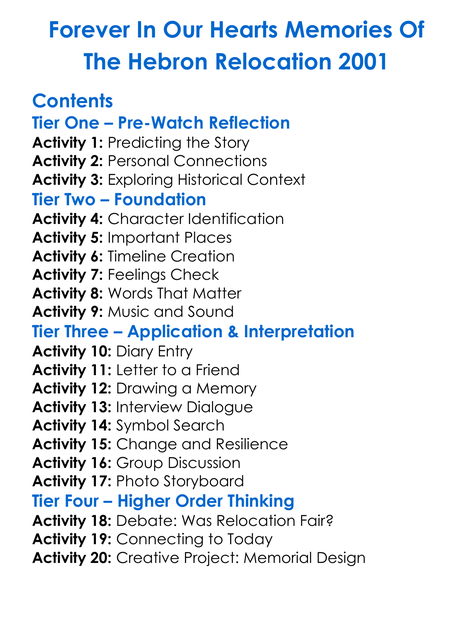 Forever In Our Hearts Memories Of The Hebron Relocation 2001 Worksheet Activity Booklet