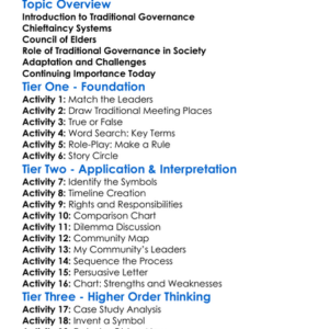 Forms Of Traditional Governance Worksheet Activity Booklet