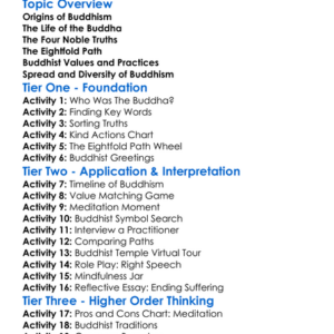 Foundations Of Buddhism Worksheet Activity Booklet