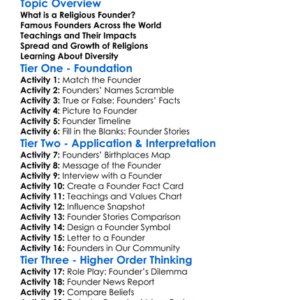 Founders Of Major Religions Worksheet Activity Booklet