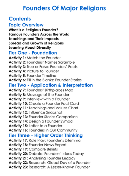 Founders Of Major Religions Worksheet Activity Booklet