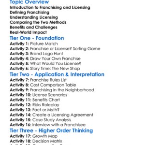 Franchising And Licensing Worksheet Activity Booklet
