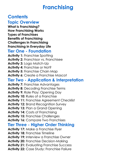 Franchising Worksheet Activity Booklet