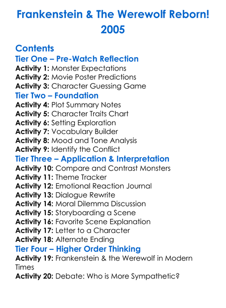 Frankenstein The Werewolf Reborn 2005 Worksheet Activity Booklet