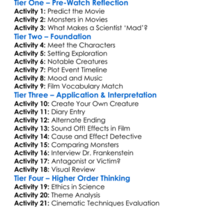 Frankensteins Army 2013 Worksheet Activity Booklet