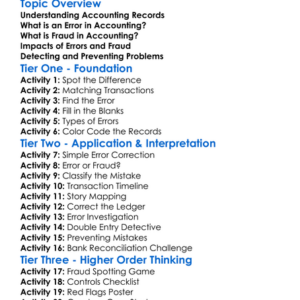 Fraud And Error In Accounting Worksheet Activity Booklet