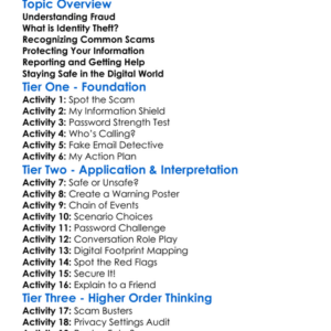 Fraud And Identity Theft Prevention Worksheet Activity Booklet
