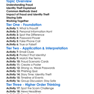 Fraud And Identity Theft Worksheet Activity Booklet