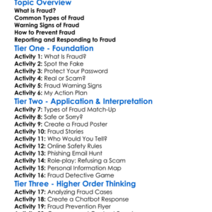 Fraud Prevention Worksheet Activity Booklet
