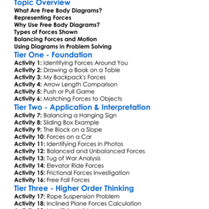 Free Body Diagrams Worksheet Activity Booklet