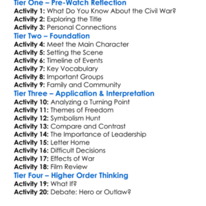 Free State Of Jones 2016 Worksheet Activity Booklet