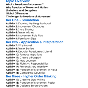 Freedom Of Movement Worksheet Activity Booklet