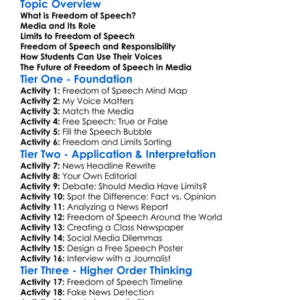 Freedom Of Speech In Media Worksheet Activity Booklet