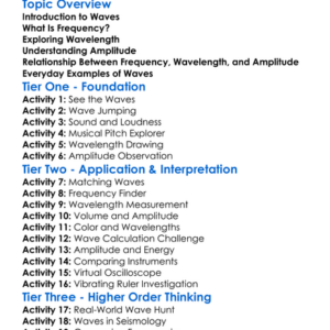 Frequency Wavelength Amplitude Worksheet Activity Booklet