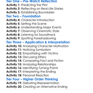 Fresh Meat Jeffrey Dahmer 2021 Worksheet Activity Booklet