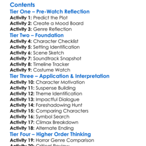 Friday The 13Th A New Beginning 1985 Worksheet Activity Booklet
