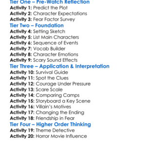 Friday The 13Th Part 2 1981 Worksheet Activity Booklet