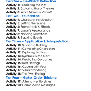 Friday The 13Th Part Iii 1982 Worksheet Activity Booklet