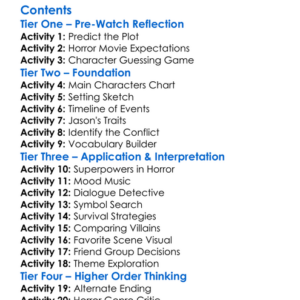 Friday The 13Th Part Vii The New Blood 1988 Worksheet Activity Booklet