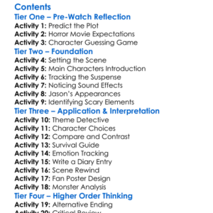 Friday The 13Th The Final Chapter 1984 Worksheet Activity Booklet