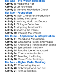 Fright Night Part 2 1988 Worksheet Activity Booklet