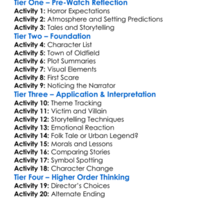 From A Whisper To A Scream 1987 Worksheet Activity Booklet