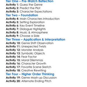 From Dusk Till Dawn 1996 Worksheet Activity Booklet
