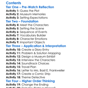 From The Mixed-Up Files Of Mrs Basil E Frankweiler 1995 Worksheet Activity Booklet