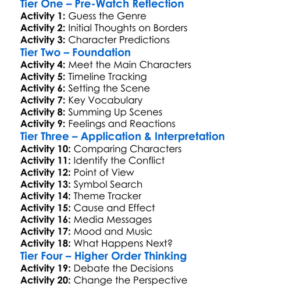 Frontera 2014 Worksheet Activity Booklet
