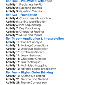 Fuel To Fire 2015 Worksheet Activity Booklet