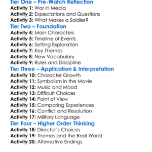 Full Metal Jacket 1987 Worksheet Activity Booklet