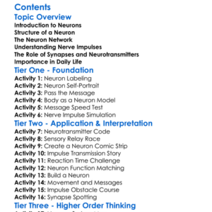 Function Of Neurons And Nerve Impulses Worksheet Activity Booklet