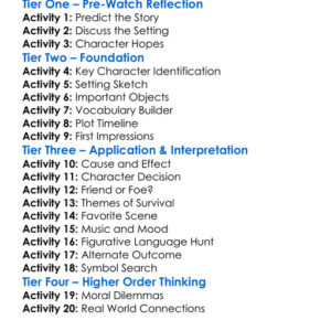 Furiosa A Mad Max Saga 2024 Worksheet Activity Booklet
