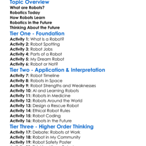 Future Of Robotics Worksheet Activity Booklet