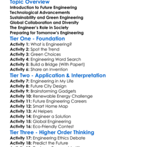 Future Trends In Engineering Worksheet Activity Booklet