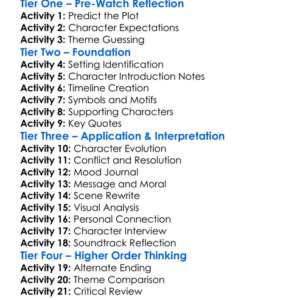 Gabriels Inferno Part Iii 2020 Worksheet Activity Booklet