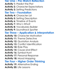 Gardener Of Eden 2007 Worksheet Activity Booklet