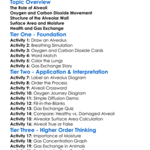 Gas Exchange In Alveoli Worksheet Activity Booklet