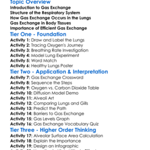 Gas Exchange In Lungs And Tissues Worksheet Activity Booklet