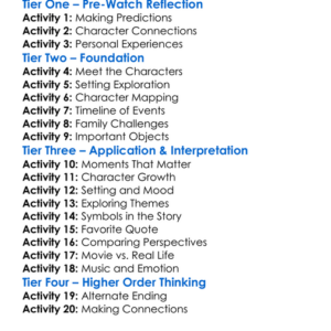 Gas Food Lodging 1992 Worksheet Activity Booklet
