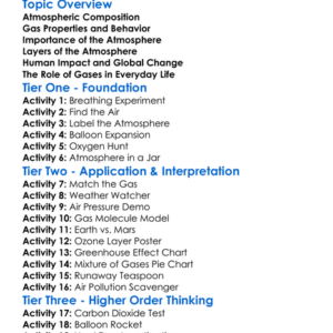 Gases And The Atmosphere Worksheet Activity Booklet