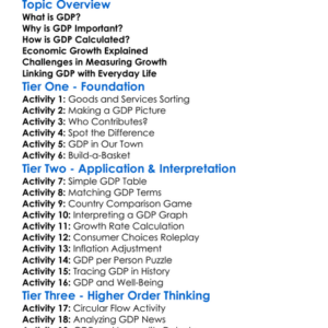 Gdp And Economic Growth Worksheet Activity Booklet