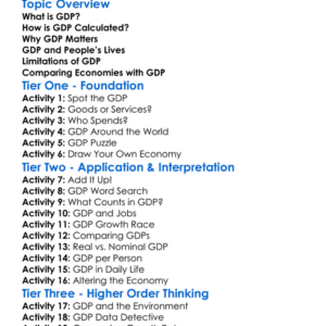 Gdp Basics Worksheet Activity Booklet