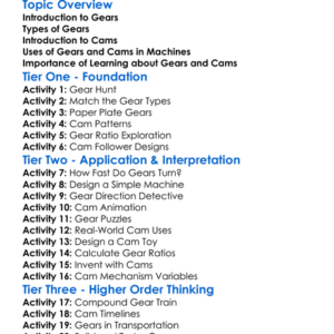 Gears And Cams Worksheet Activity Booklet