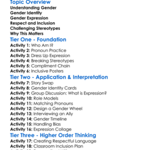 Gender Identity And Expression Worksheet Activity Booklet