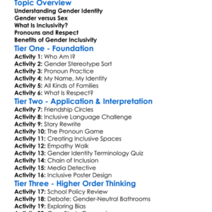 Gender Identity And Inclusivity Worksheet Activity Booklet