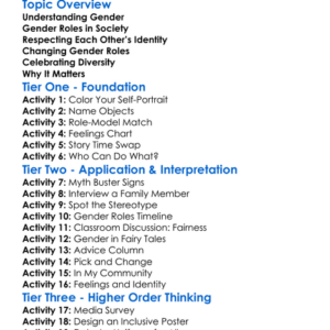 Gender Roles And Identities Worksheet Activity Booklet