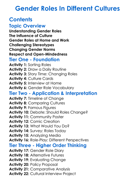 Gender Roles In Different Cultures Worksheet Activity Booklet
