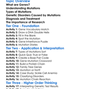 Gene Mutations And Disorders Worksheet Activity Booklet